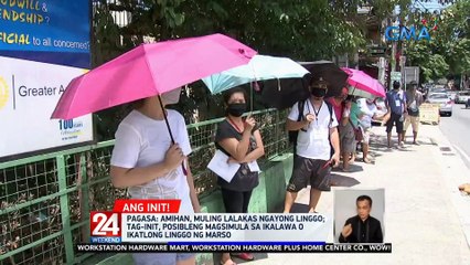Hindi pa nagsisimula ang tag-init — PAGASA | 24 Oras Weekend