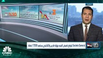 ارتفاع جماعي للمؤشرات المصرية بدعم من الأسهم القيادية والسيولة دون الـ 2 مليار جنيه
