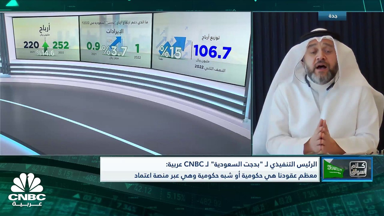 الرئيس التنفيذي لشركة  "بدجت" السعودية لـ CNBC...