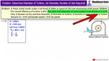 How to Solve Problem on Pelton Wheel Turbine | Determine Jet Diameter, Number of Jets required | Shubham Kola