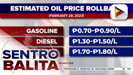 Nasa P1 bawas-presyo sa diesel at kerosene, ipatutupad bukas