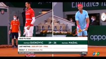 Rafael Nadal vs Novak Djokovic | Roland Garros 2020