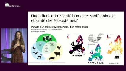 Animaux, environnement et humains : une seule santé