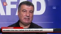 AFAD Müdürü Orhan Tatar: 3 haftada 10 bin 282 artçı meydana geldi