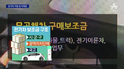 전기차 보조금 1천만 원 차이…지역마다 액수 천차만별