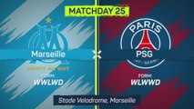 Ligue 1 Matchday 25 - Highlights 