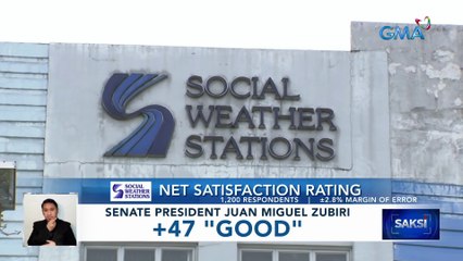 Ilang mataas na opisyal ng gobyerno, umani ng positve net satisfaction rating mula sa SWS survey | Saksi