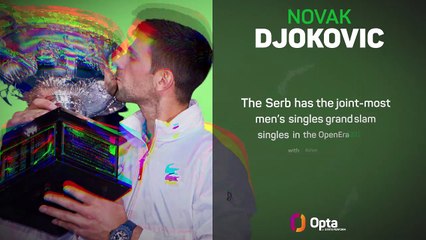 Djokovic breaks Graf's record  - The numbers behind the master