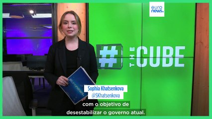 Facebook Sob Acusação: Promove Instabilidade na Moldávia com Anúncios de Oligarca Sancionado 🇲🇩