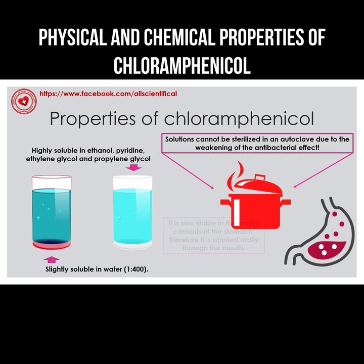 Physical and chemical properties of chloroamphenicol