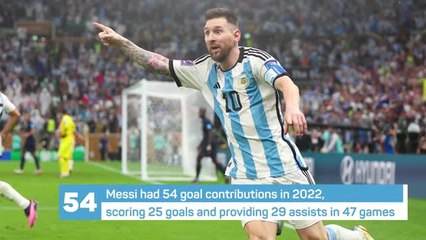 Lionel Messi - The Best