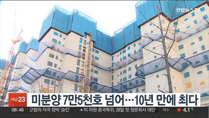 미분양 7만5천호 넘어…10년 만에 최다