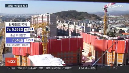 미분양 10년여 만에 최대…원희룡 "개입상황 아냐"