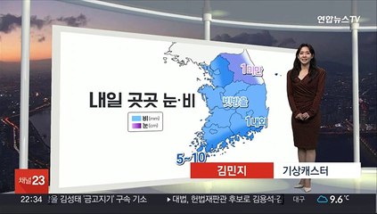 [생활날씨] 건조한 날씨에 강풍…내일 곳곳 눈·비 조금