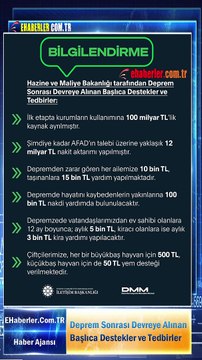 Hazine ve Maliye Bakanlığı tarafından Deprem Sonrası Devreye Alınan Başlıca Destekler ve Tedbirler: