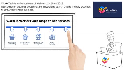 WorkeTech - A Digital Marketing Agency. | Always Deliver, More Than Expected.