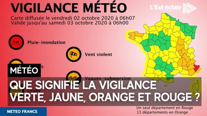 Quelle est la signification des couleurs des vigilances de Météo-France ?