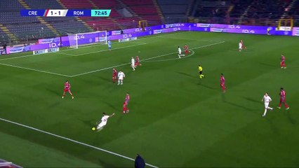 ملخص مباراة روما و كريمونيزي في الدوري الايطالي