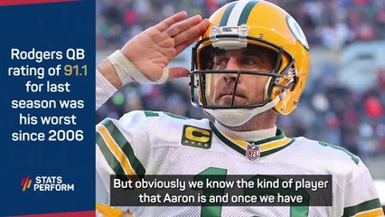 Télécharger la video: Packers GM non-committal on Rodgers future