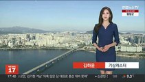 [날씨] 밤사이 기온 '뚝' 반짝추위…대기 매우 건조