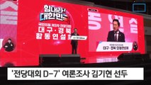 국민 전당대회, 여론조사서 김기현 선두…문제는 과반