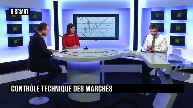 SMART BOURSE - L'invité de la mi-journée : Romain Daubry (Bourse Direct)