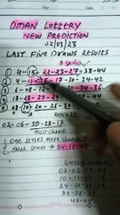 Oman lottery prediction