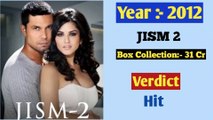 Sunny leone all movie list| sunny leone hit and flop list