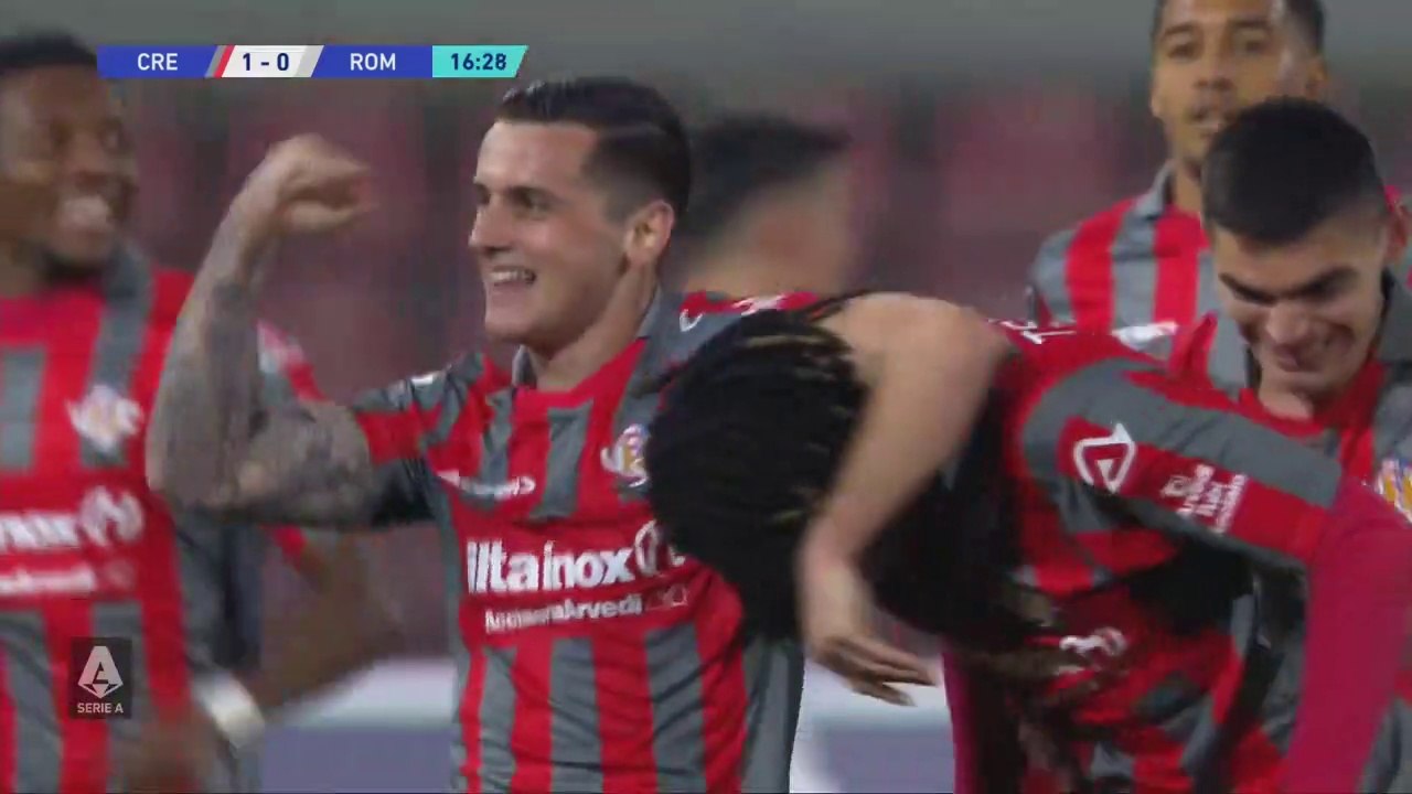 Cremonese-Roma 2-1 | Grigiorossi stun the Romans: Goals & Highlights | Serie A 2022/23 | Sports World