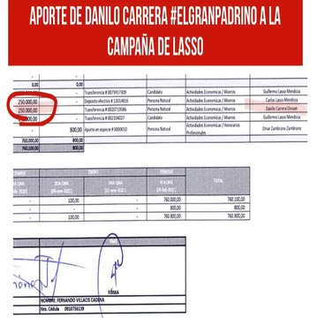 El tiempo nos dió la razón los narcotraficantes siempre fueron ellos.