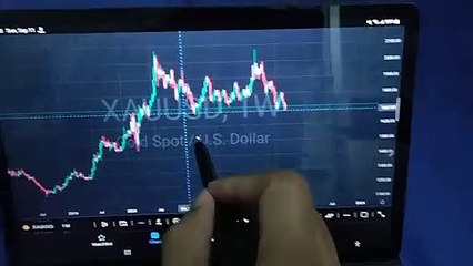 Samsung Tab Galaxy S7 FE - Drawing on tradingview