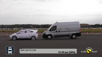 2023 Citroën Jumper (Relay) - Commercial Van Safety Tests