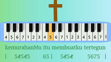 LUBUK HATIKU: PIANIKA ❲MELODICA❳ TUTORIAL | LAGU ROHANI