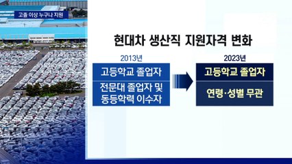 10년 만의 생산직 채용…대졸자에 ‘활짝’ 하루종일 홈페이지 ‘먹통’