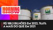 Petrobras registra maior lucro líquido de sua história