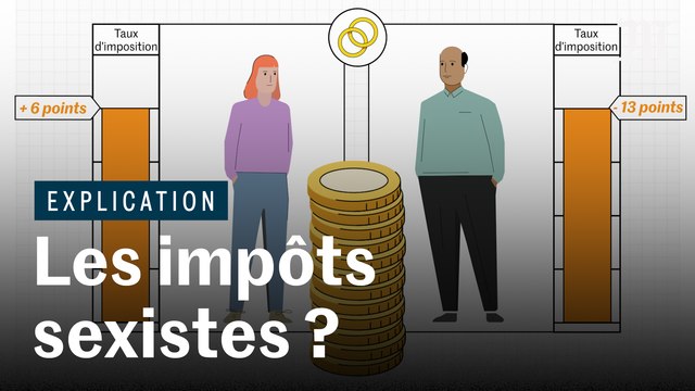 Les impôts sont sexistes, voici pourquoi.