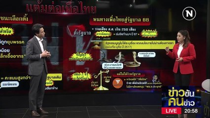 แลนด์สไลด์ ไม่แลนด์สลาย | ข่าวข้นคนข่าว | 2 มี.ค. 66 | PART 1
