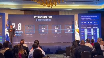 Llegan 1.8 millones de turistas en enero y febrero 2023 2/2