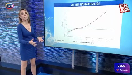 Millet İttifakı Cumhurbaşkanı adayında anlaştığını duyurdu, Sözcü TV hava durumuna devam etti