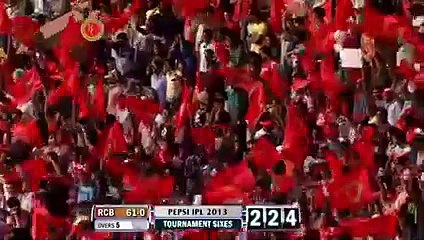 Highest Ever Score In IPL | History Was Made