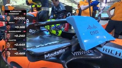 Clasificación - Gulf Air GP de Bahrain (Mejores Momentos)