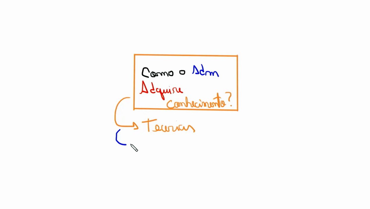 Como o administrador adquire conhecimento