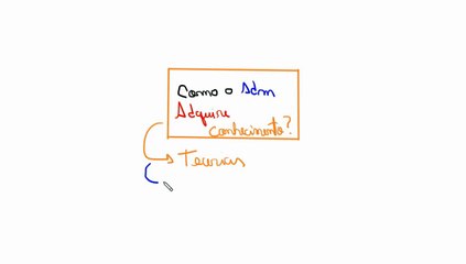 Como o administrador adquire conhecimento
