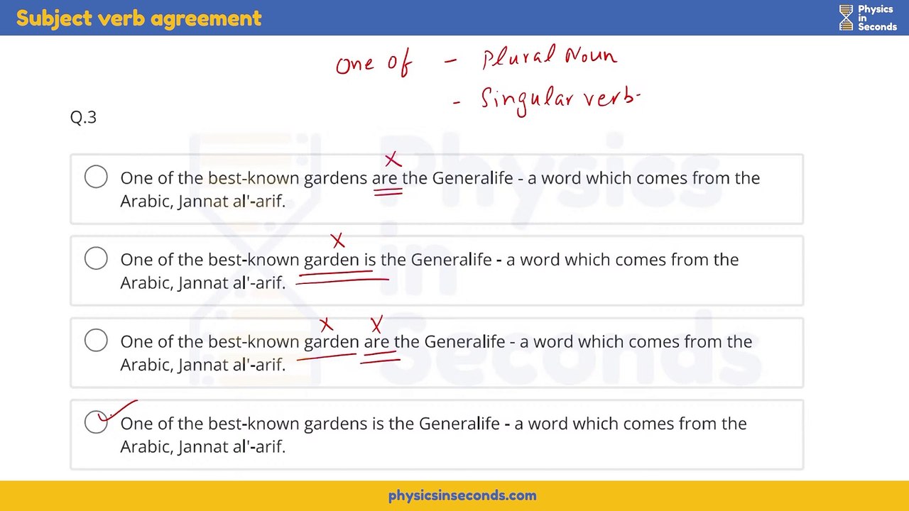 DPT Unit-4 Subject verb agreement