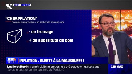 "Cheapflation": quand l'inflation a des conséquences sur la malbouffe
