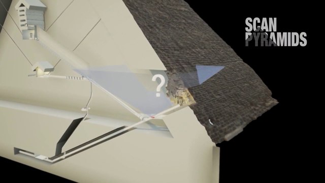 استكشاف الأهرامات.. مشروع مصري دولي للكشف عن أسرار الهرم الأكبر