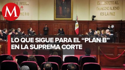 El destino de la Reforma Electoral está en manos de la SCJN