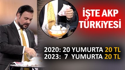 İşte AKP Türkiye'sinin Ekonomisi! Murat Muratoğlu 'Yumurta' Örneğiyle Bir Bir Anlattı