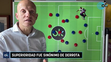 OKSCOUTING | Superioridad fue sinónimo de derrota