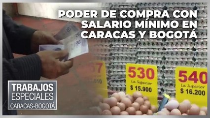 Poder de compra con salario mínimo - Especiales VPItv